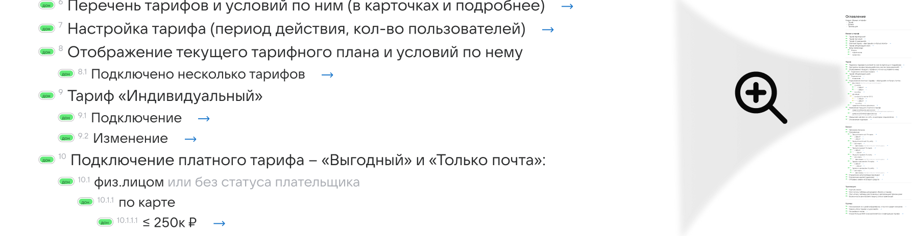 Бенчмаркинг платежных разделов